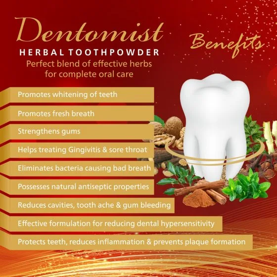 Complete Dental Care Naturally