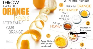 Uses of Orange Peels