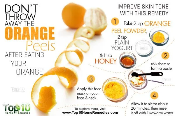 Uses of Orange Peels