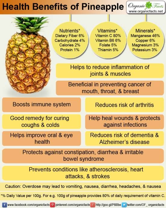 Pineapple Tea Benefits