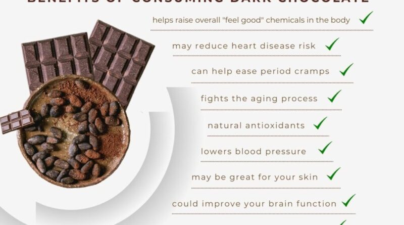 Is Dark Chocolate Vegan