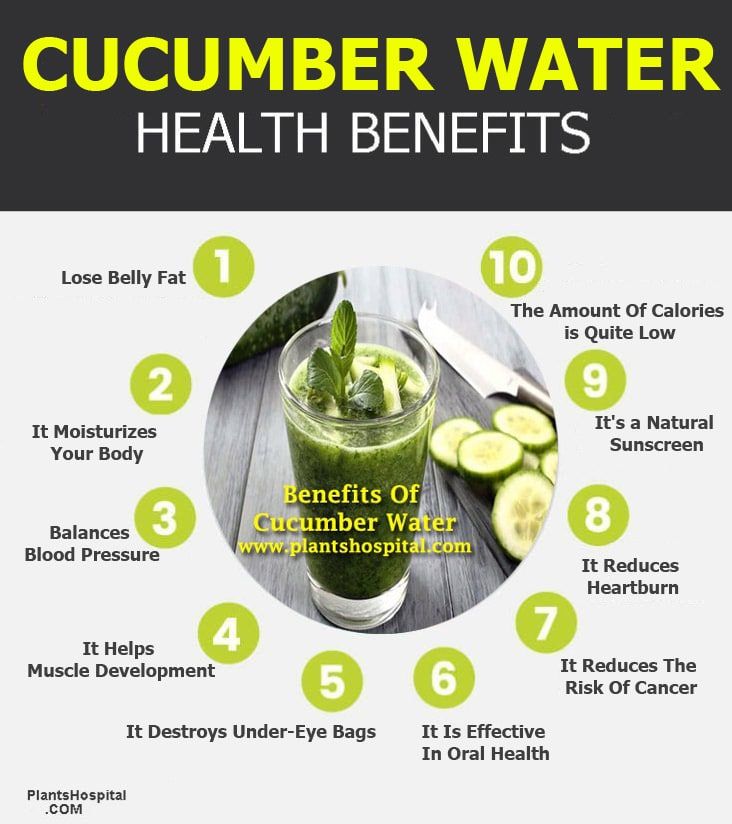 Cucumber Detox Water