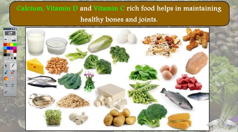 Vitamins For Strong Bones And Joints