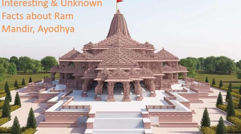 Ayodhya Ram Mandir