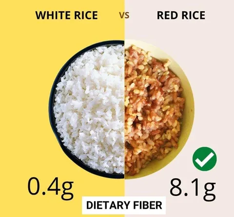 Red Rice Benefits