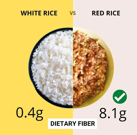 Red Rice Benefits