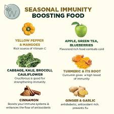 Sweet Fruits for Boosting Immunity