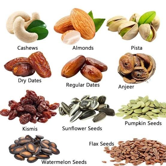 Pros And Cons If Dry Fruit Eating Daily 