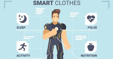 Smart Clothing