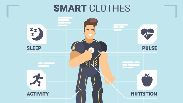 Smart Clothing
