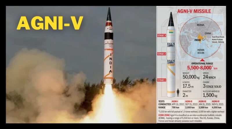 Divyastra Agni-5 Missile