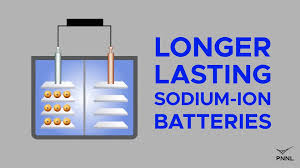 Sodium-Ion Battery