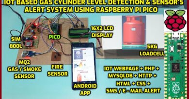 IoT-based Gas Leakage Detection system