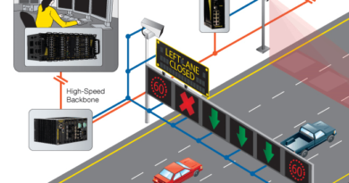 Smart Traffic Control System