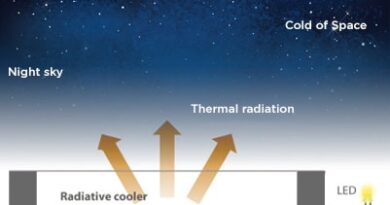 Anti-solar cells