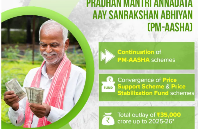 Farmer Welfare Initiative: Empowering farmers with remunerative prices and preventing distress sales.