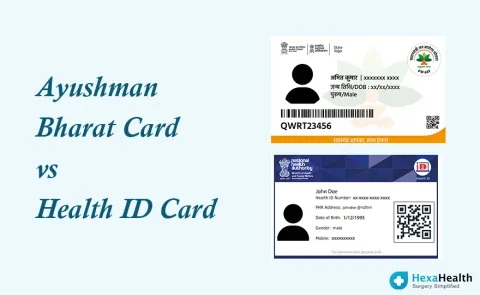 Ayushman Bharat Card providing financial security for healthcare expenses.